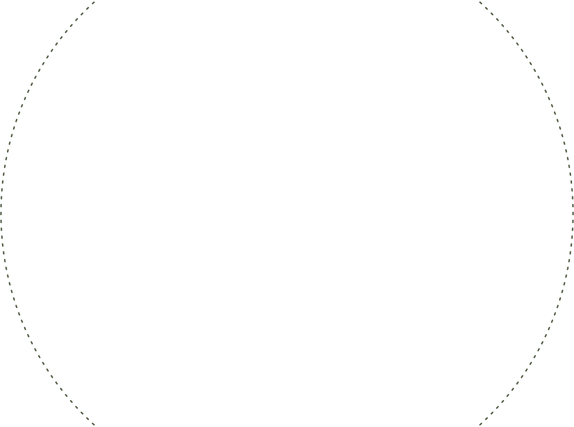 Focus Ellipse